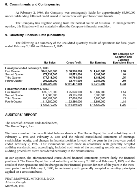 room left over to knock together a very decent concept. And in