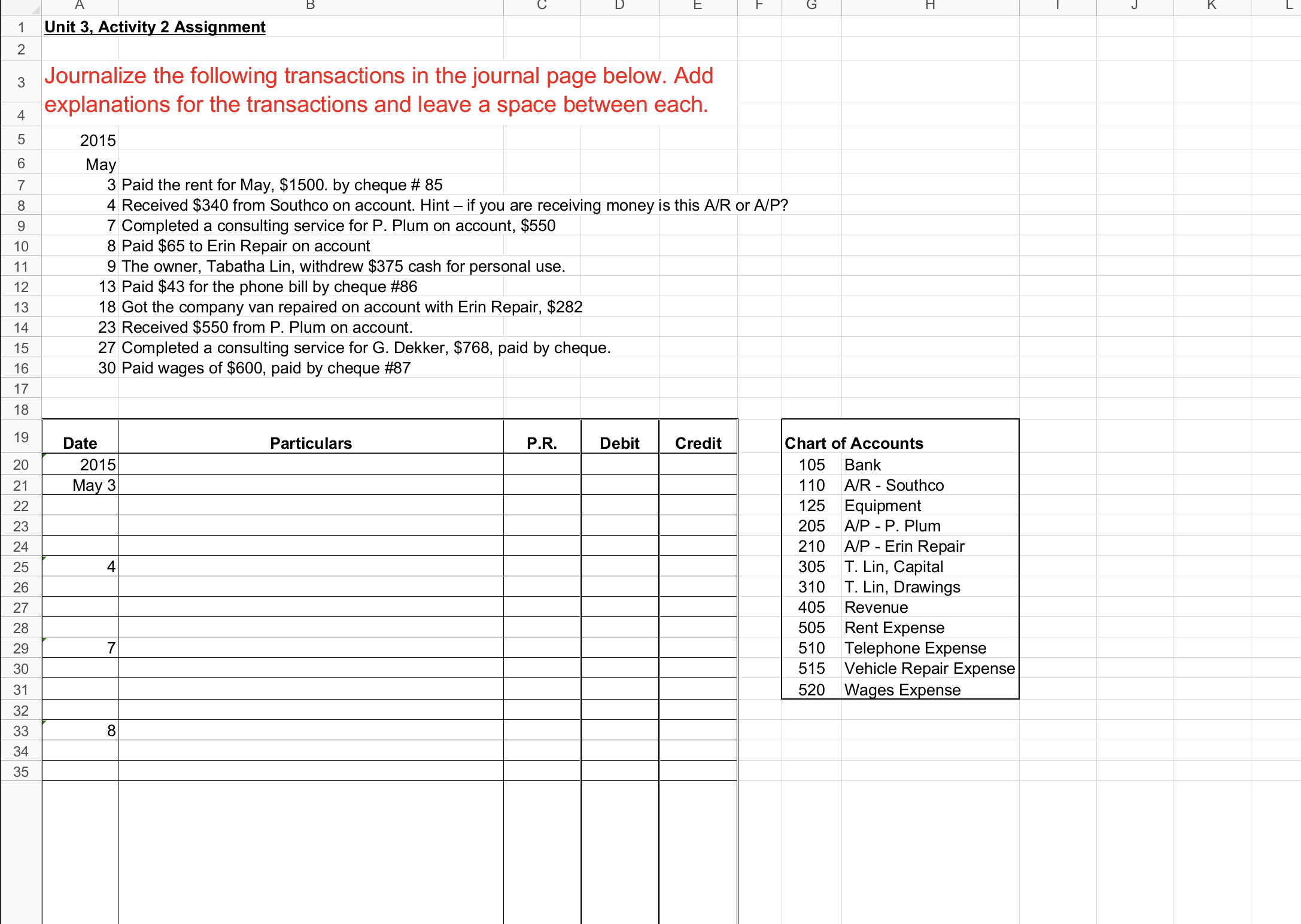  Unit 3, Activity 2 Assignment IN 3 Journalize the following transactions
