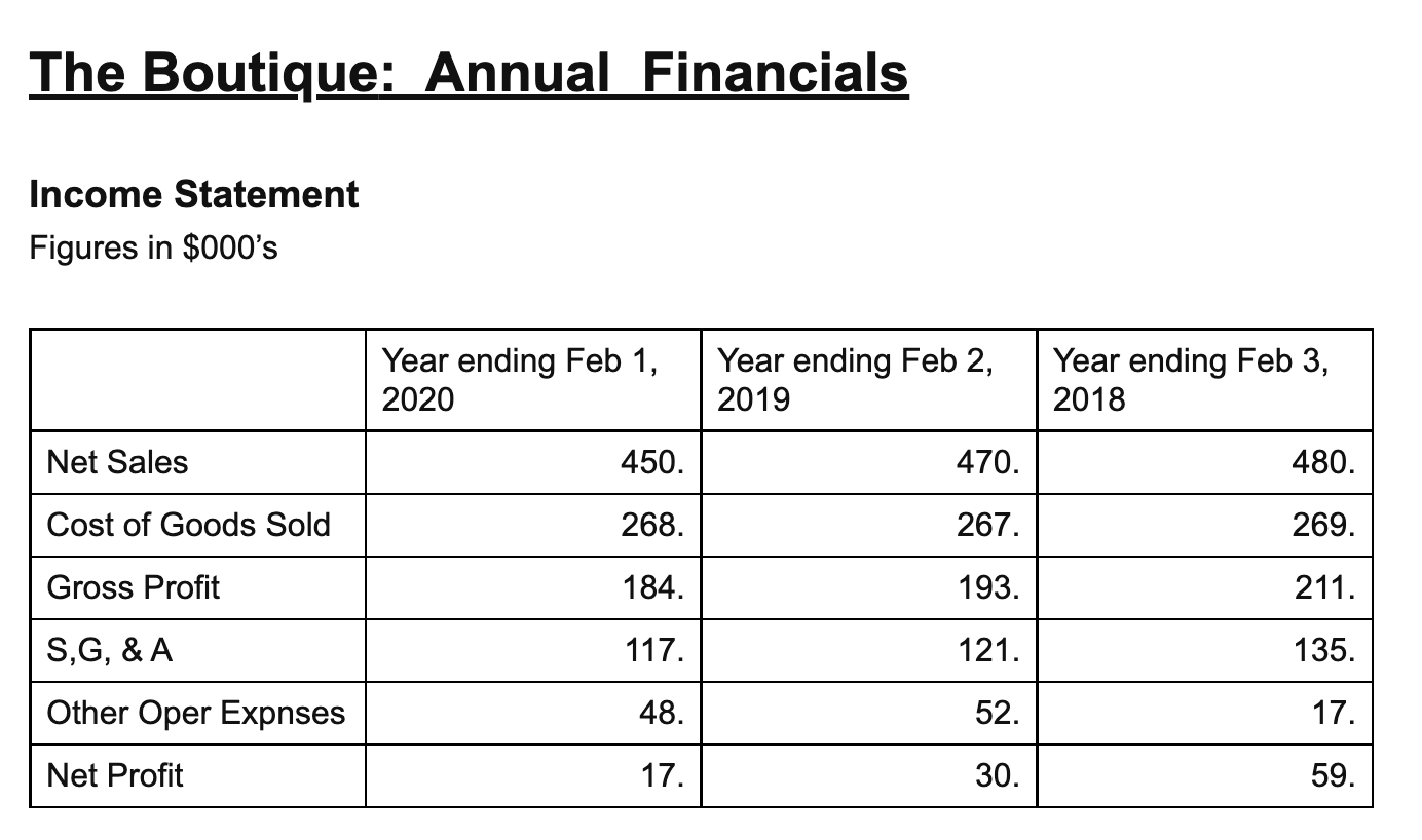 **Complete the attached Corporate Analyzer by copy (ctrl C ) and paste