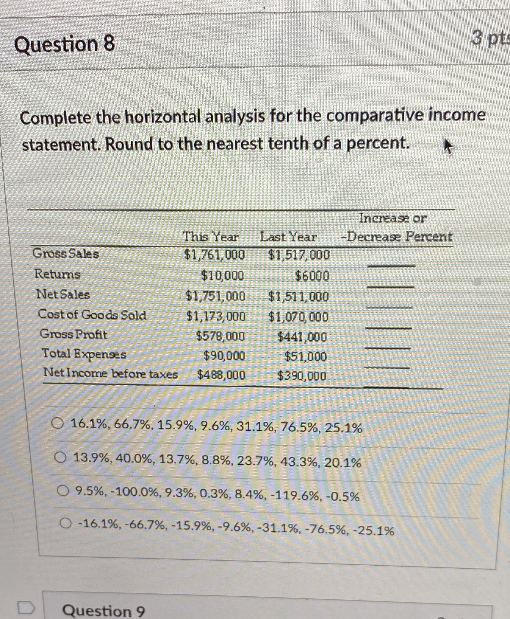  Question 8 3 pt Complete the horizontal analysis for the comparative