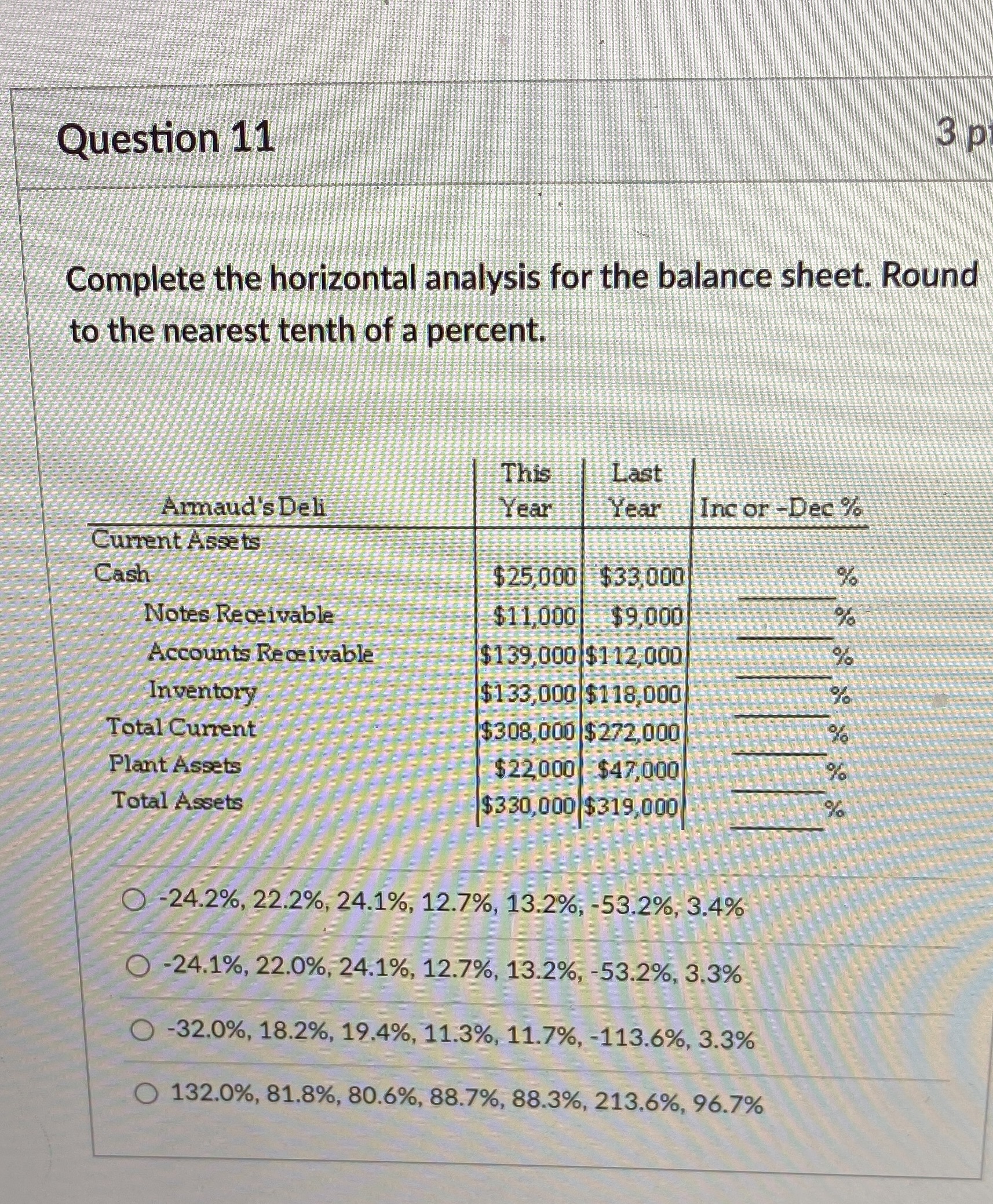 Question 11 3 p Complete the horizontal analysis for the balance