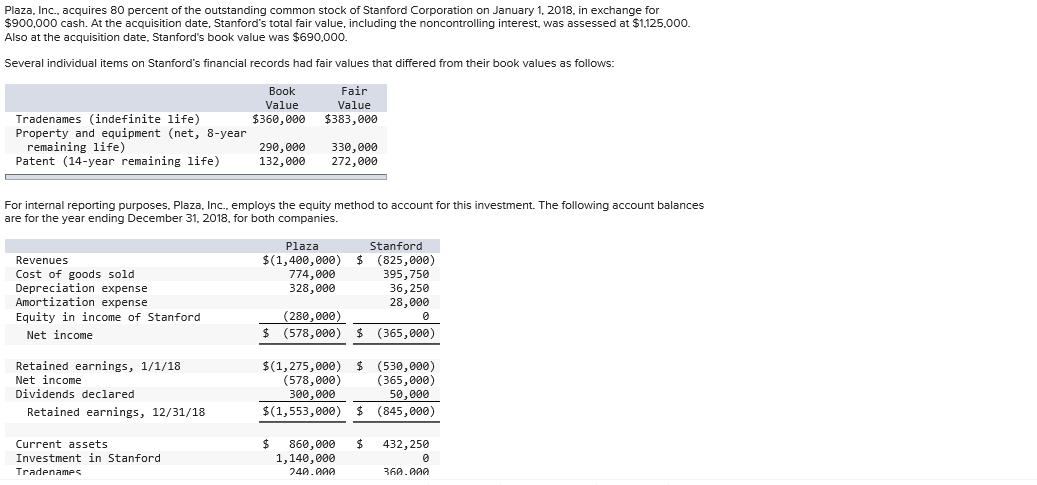 This one looks intimidating but I'm only asking about three numbers that