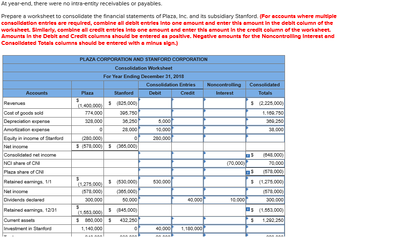 Where did the three numbers come from? \f\f\f\f\f