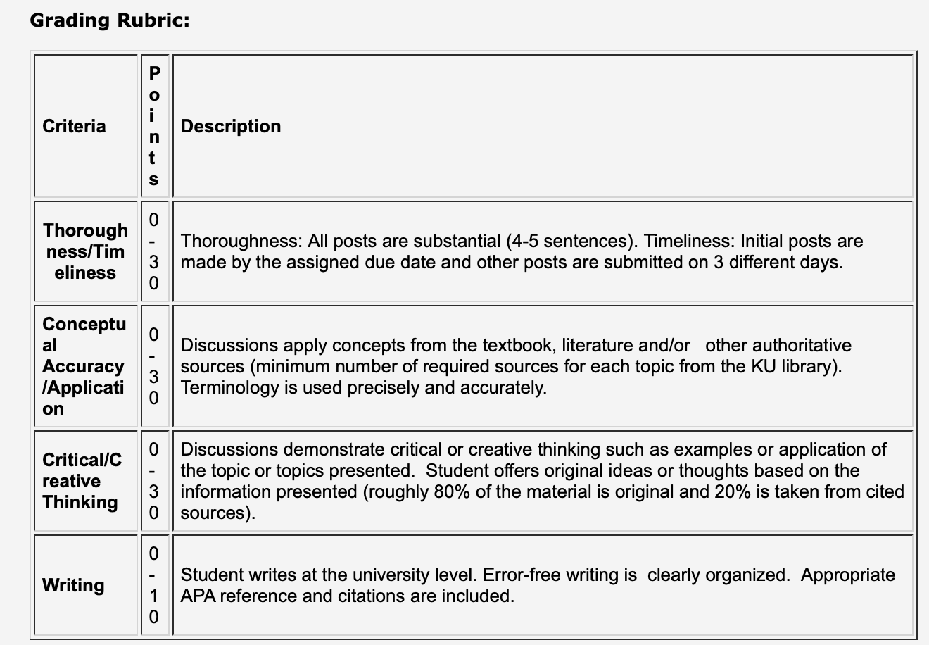 Question 1:Research the process for how the FASB Standards were set. Do