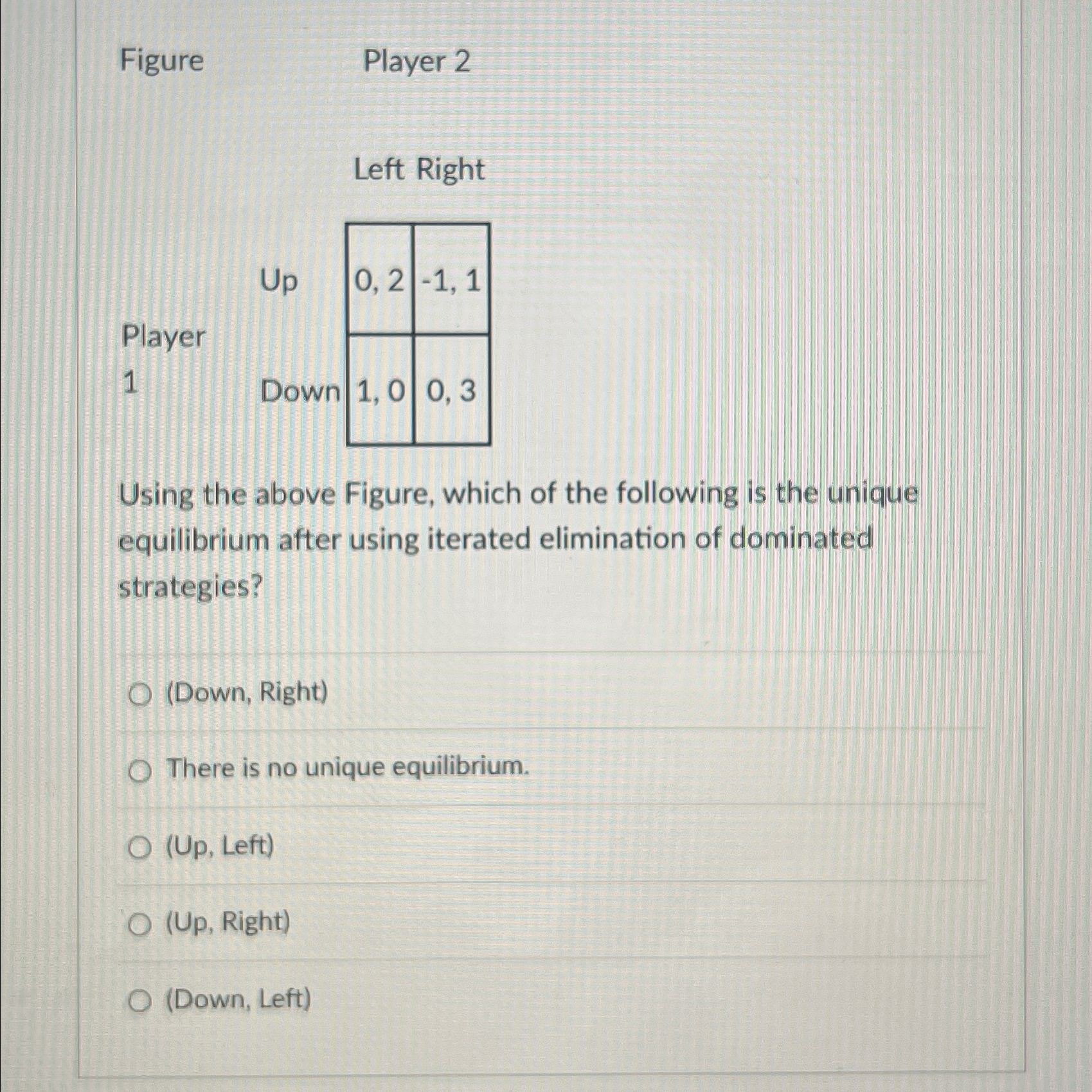  Figure Player 2 Left Right Player 1 Up \table[[0,2,-1,1 