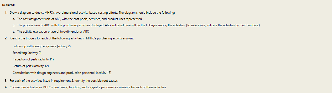 Furnishings Corporation (MHFC) manufactures a variety of housewares for the consumer market