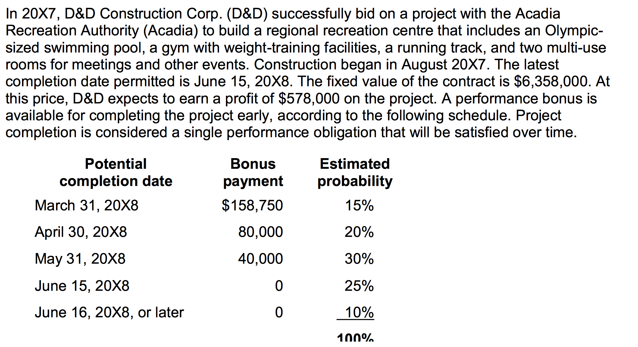 please show me how to solve this question step by step so