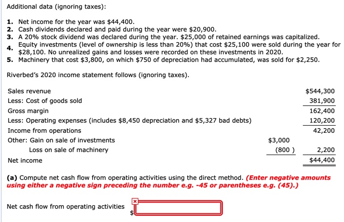 sheet accounts of Riverbed Inc. are presented below. RIVERBED INC. COMPARATIVE BALANCE