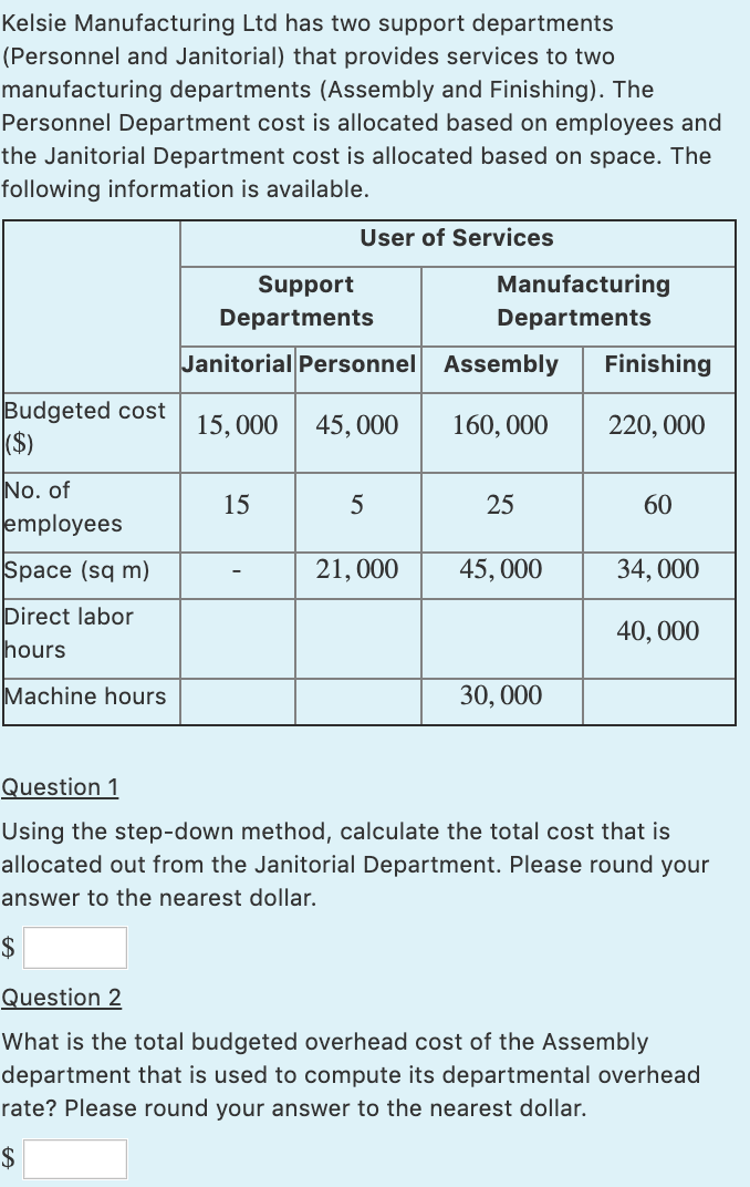  please allow for rounding Kelsie Manufacturing Ltd has two support departments