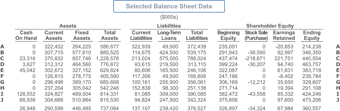 or to adapt your strategy and decisions to (a) capitalize on favorable