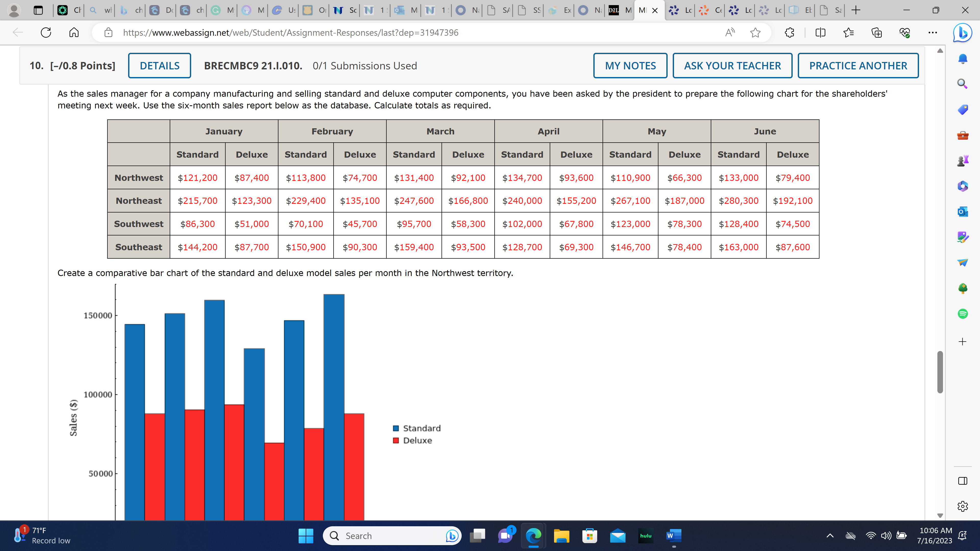 Points] DETAILS BRECMBC9 5.11.006. 0/1 Submissions Used MY NOTES ASK YOUR TEACHER