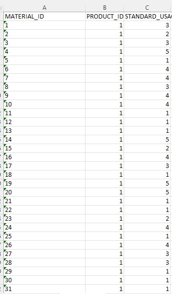 DirectionsUsing the scenario linked in the Supporting Materials section, assume that you