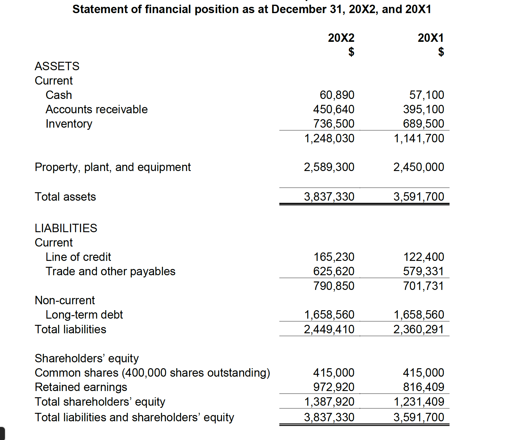 market price per share for common shares can you show me step
