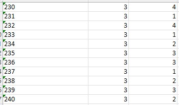 a presentation in Bongo. You will prepare PowerPoint slides that explain the