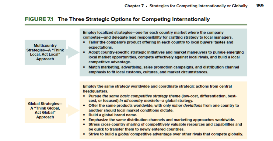 Question 1Explain why your company competes in a world market arena characterized