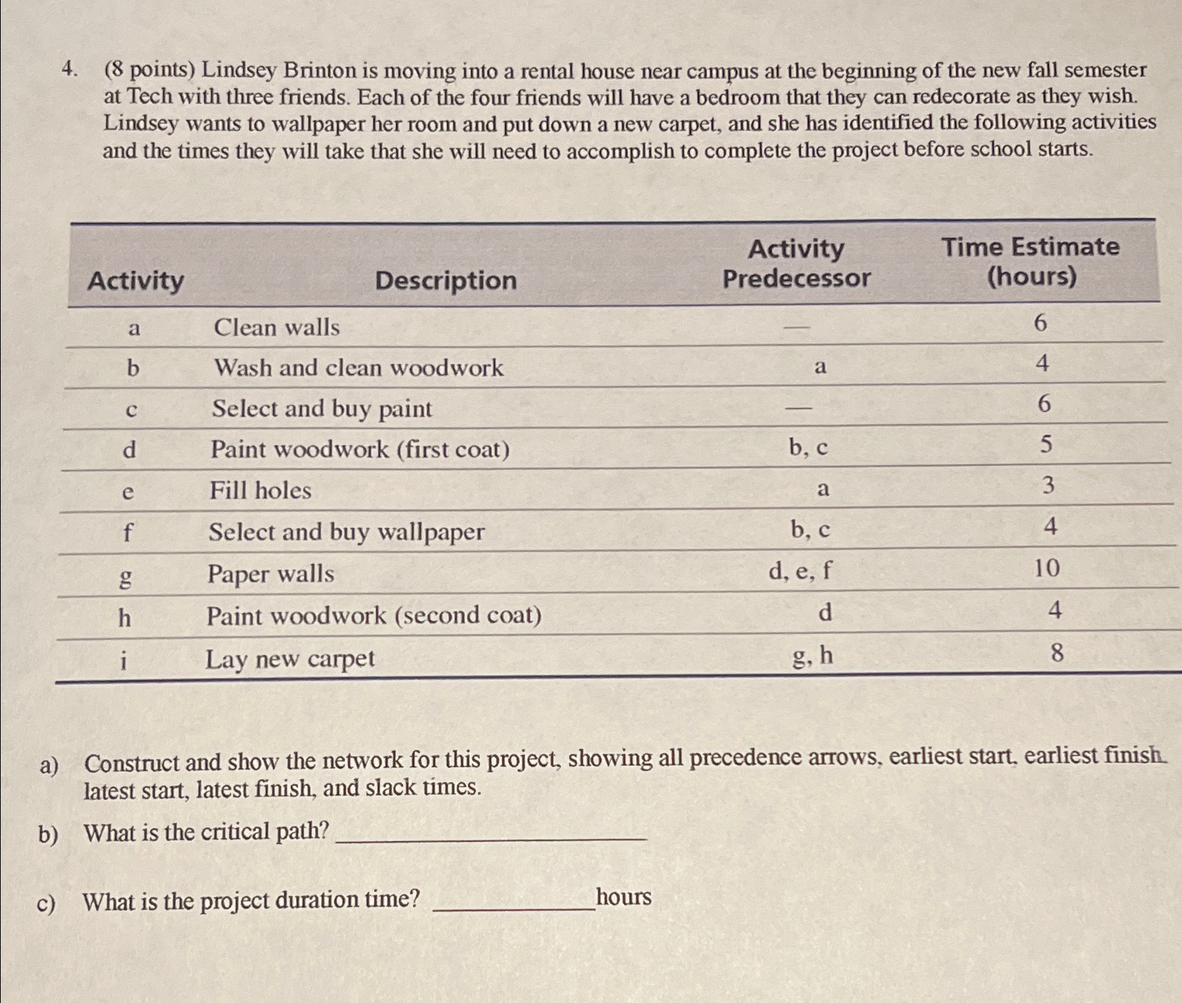  (8 points) Lindsey Brinton is moving into a rental house near