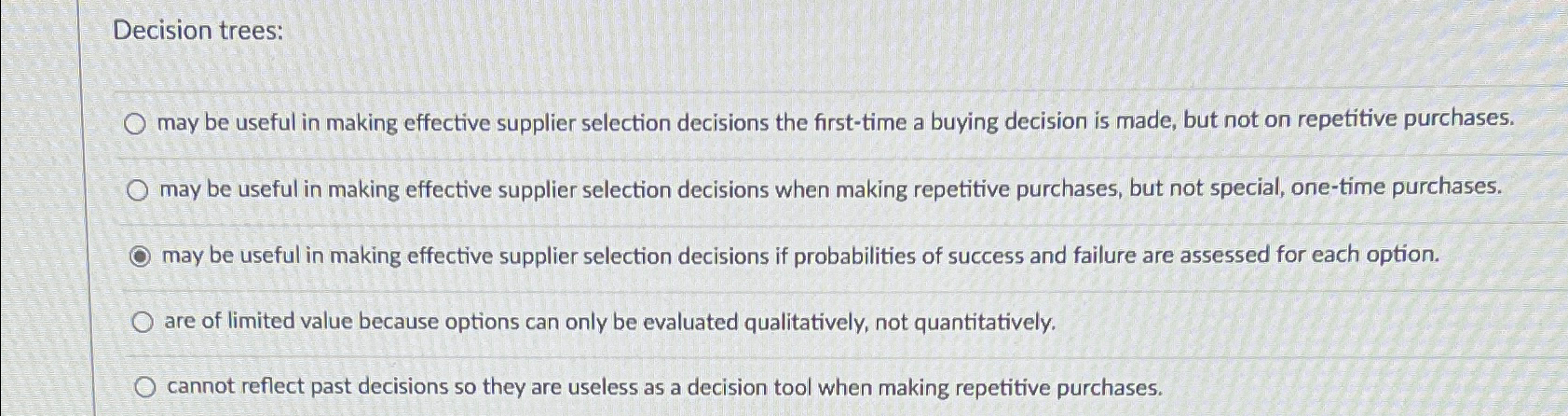  Decision trees: may be useful in making effective supplier selection decisions