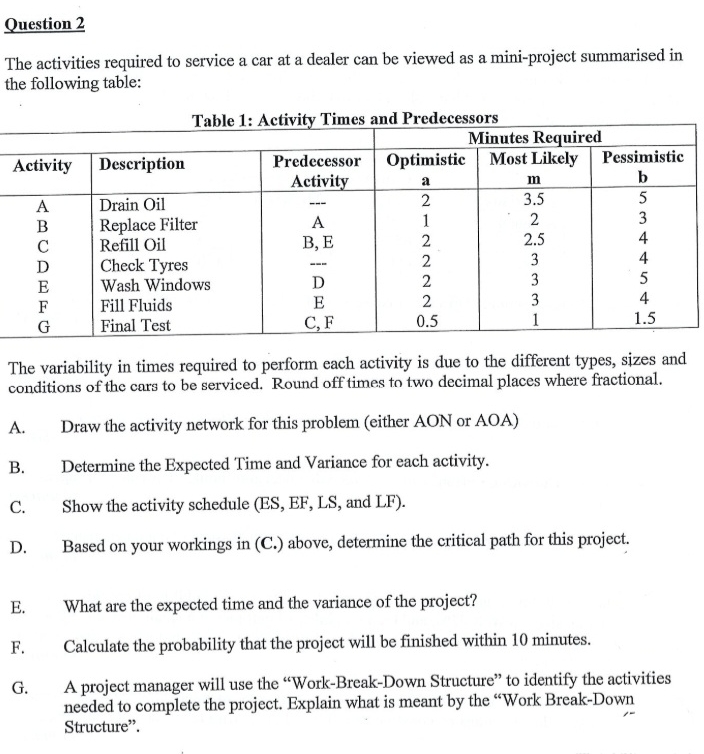 this is a operation Research question.Please take your time when answering the