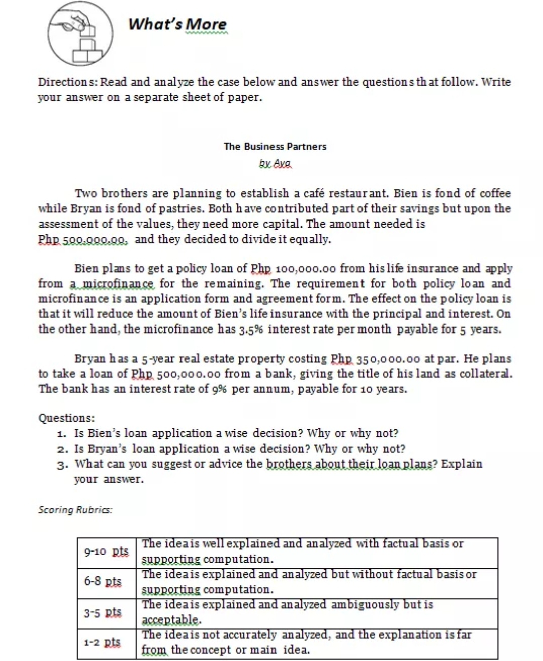 Is bien loan application a wise decision? why or why not? is