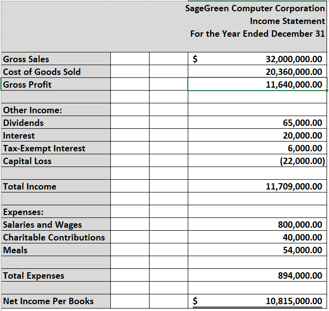 (irs.gov). To locate this form, type "Form 1120" in the search bar