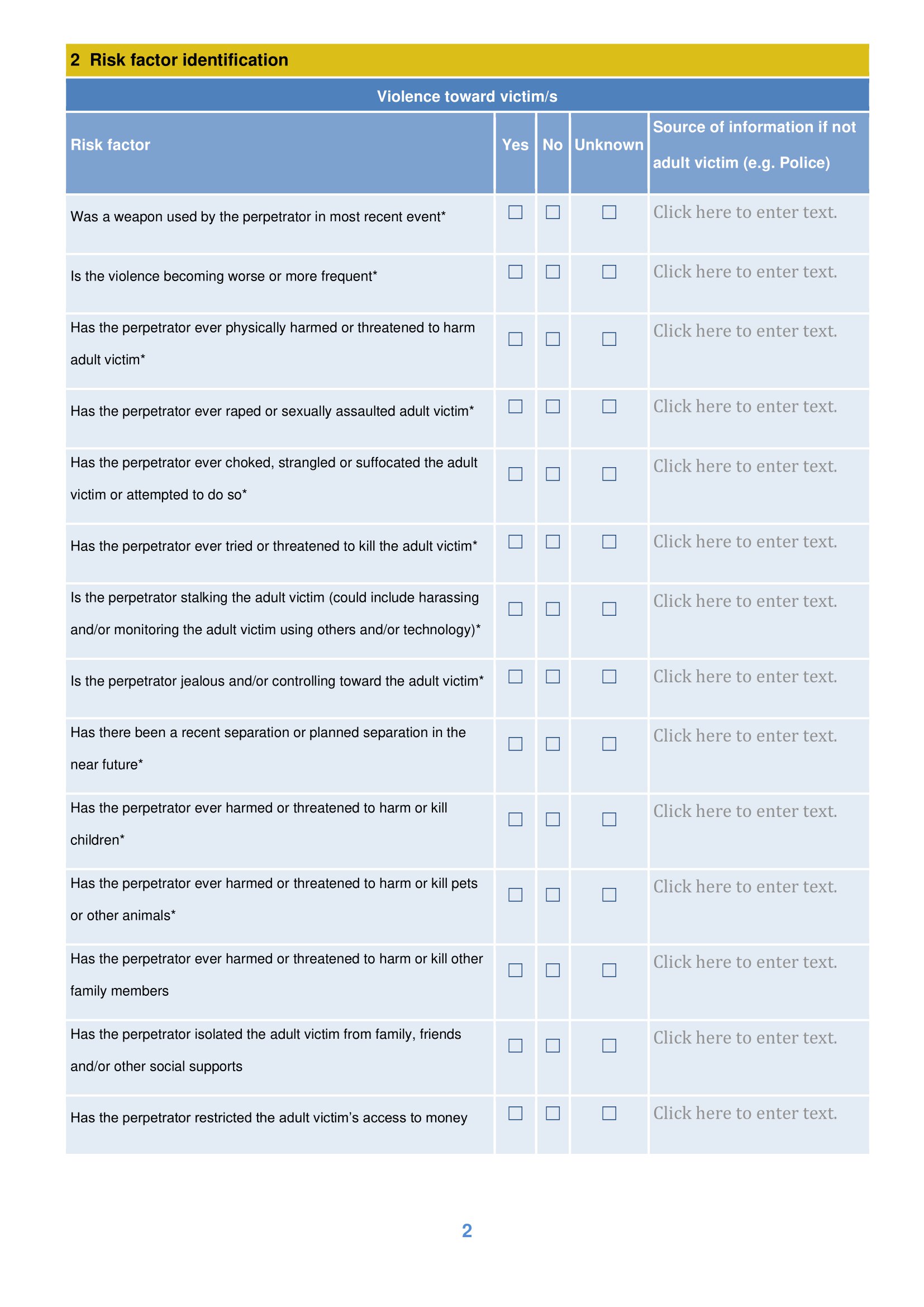 and Anika grew up in the same country of origin, however, at