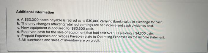 Comparative Balance Sheets At June 30 2021 2020 Assets Cash $ 93,