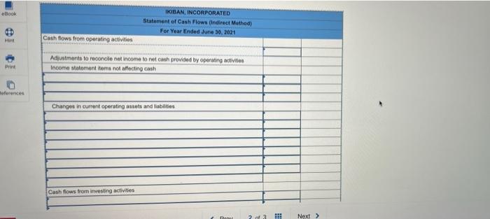 700 $ 67,000 Accounts receivable, net 99,500 74,000 Inventory 86, 800 121,000