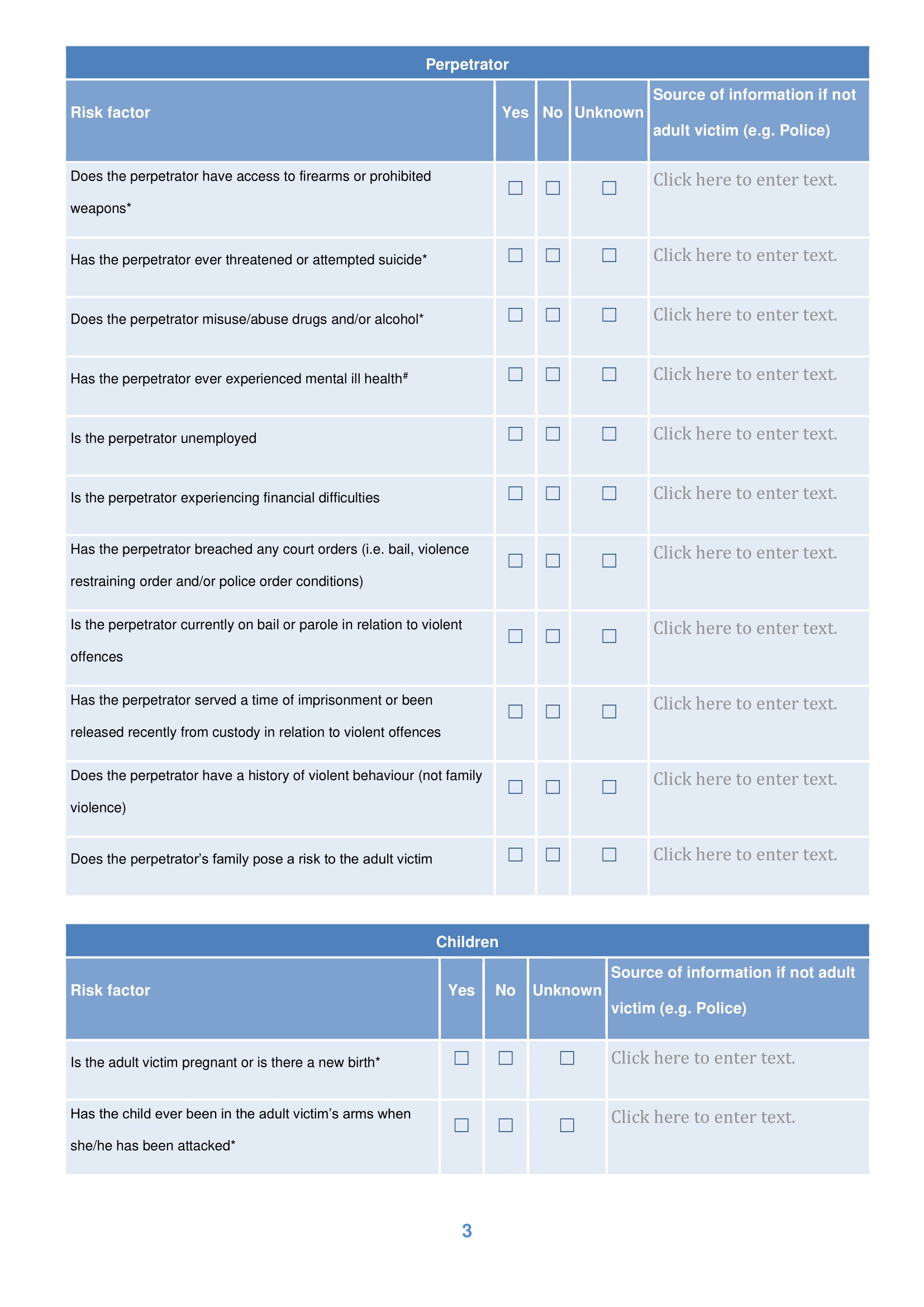 the time they met through an online dating website, Darsh had been