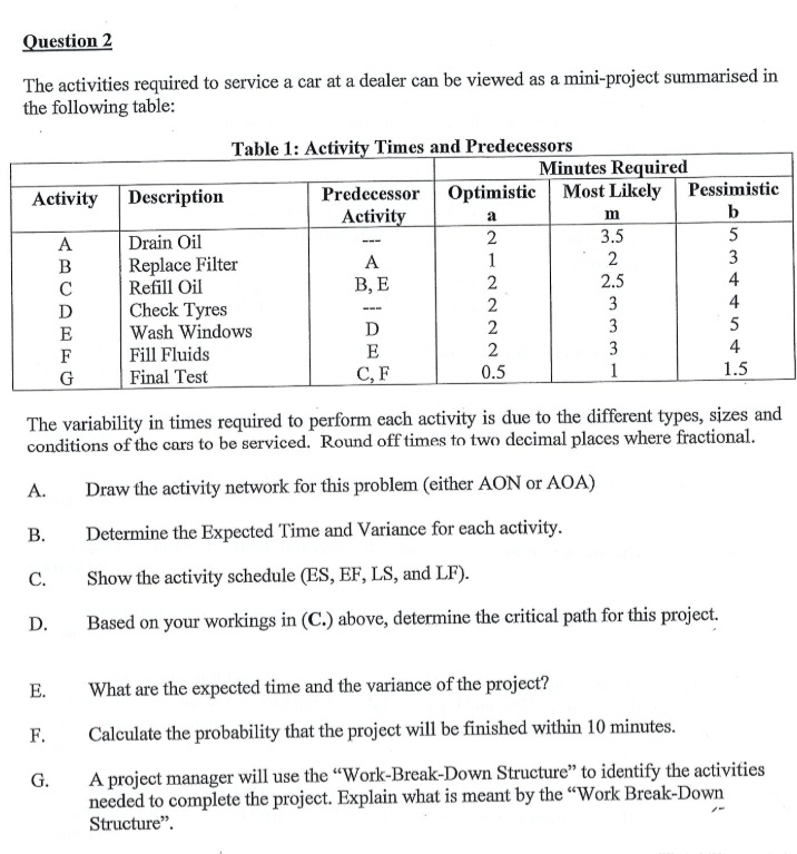 this is a operation Research question.Please take your time when answering the