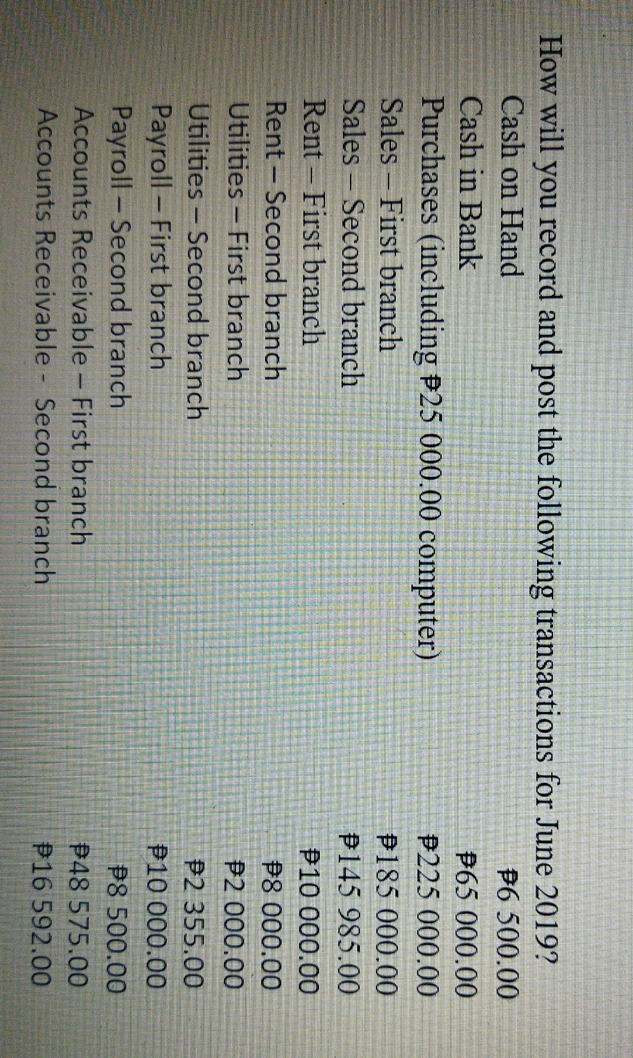 Please help me for creating trial balance How will you record and