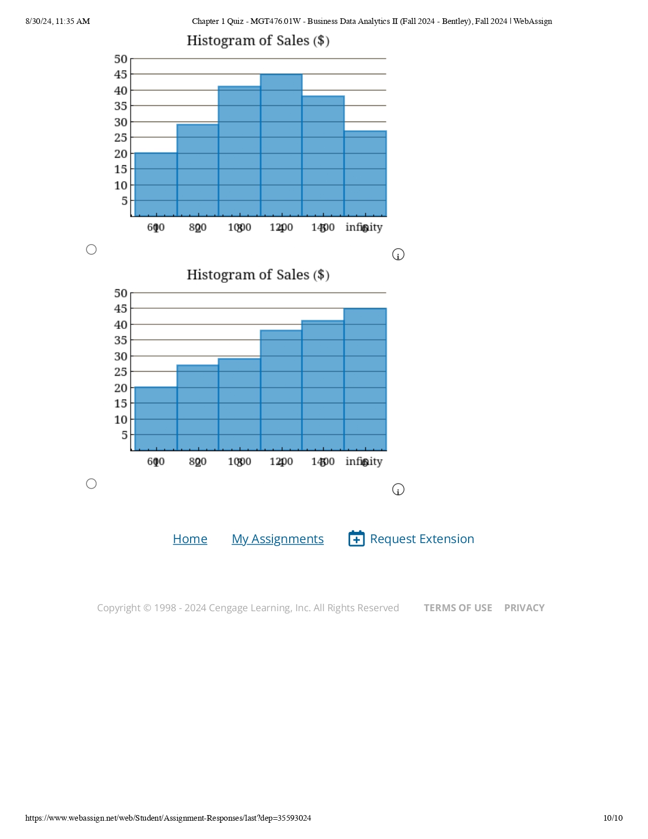 While powerful, they were difficult to use and required specialized keystrokes to