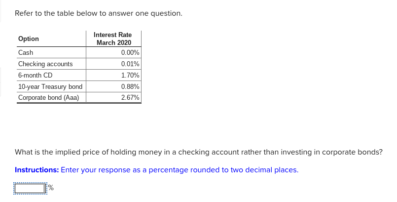  Refer to the table below to answer one question. Option Interest