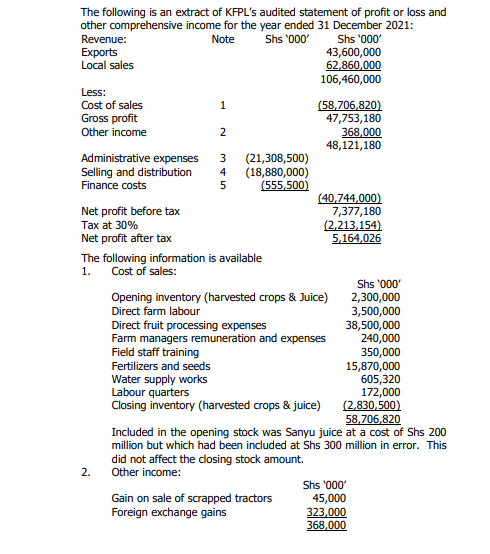 the growing and processing of various types of fruits. The factory processes