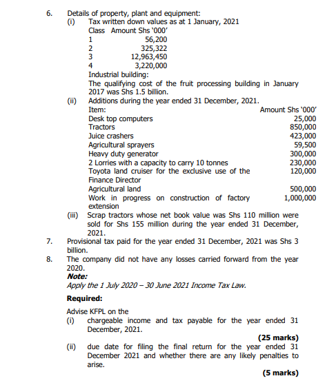 name of Sanyu Juice. Sanyu juice is sold on the local market