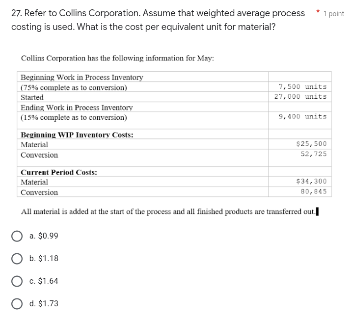 rn.Kindly include your (clear) solutions.20. Boggs Company started 9,000 units in March.