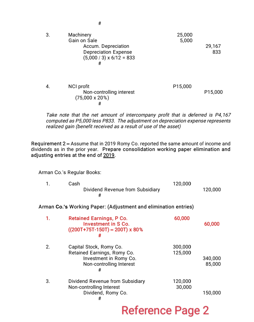 written in every photo for better understanding. Thank you. CONSOLIDATION SUBSEQUENT TO