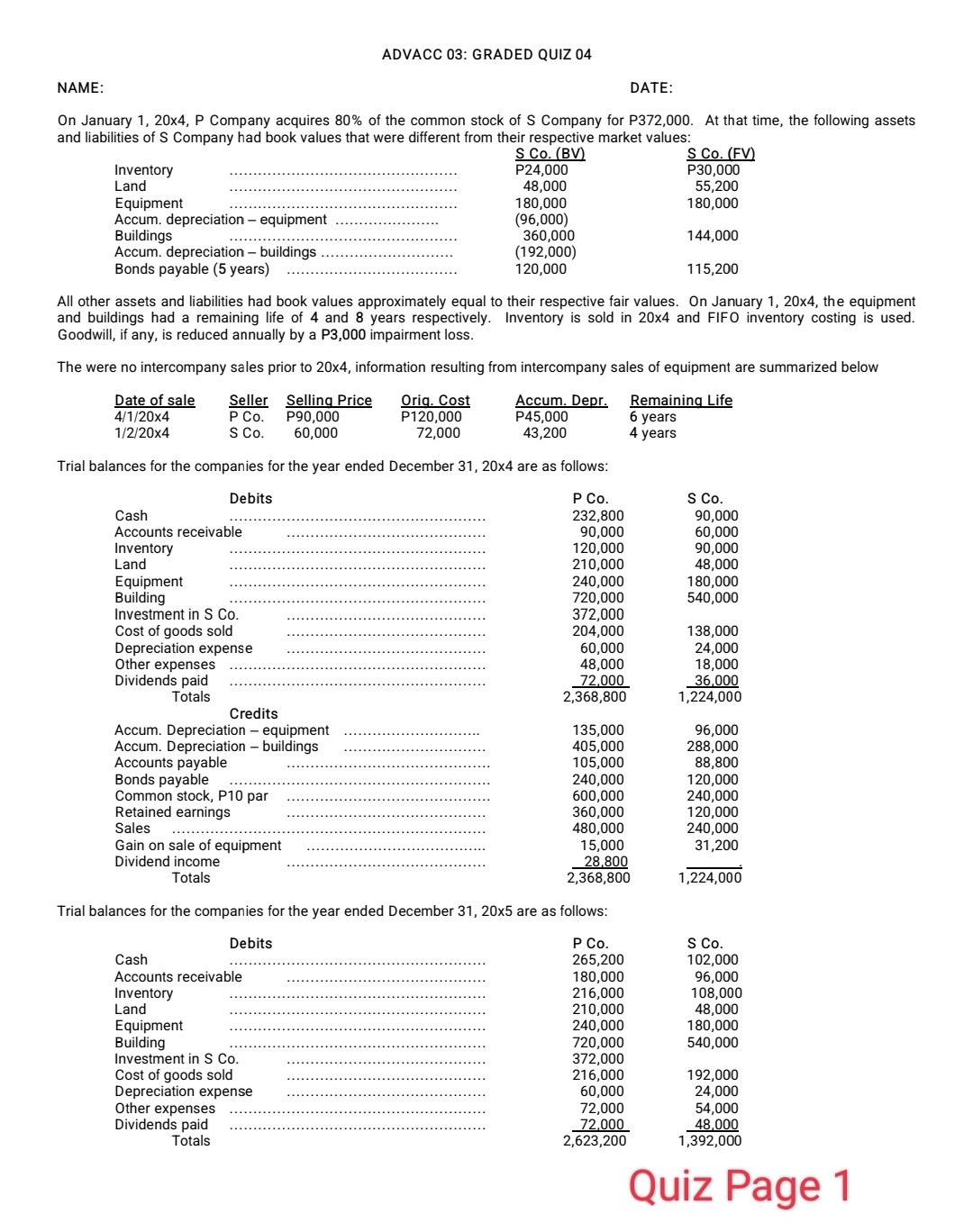 January 1, 2018 Arman Co. acquired for P400,000, 80% interest from Romy