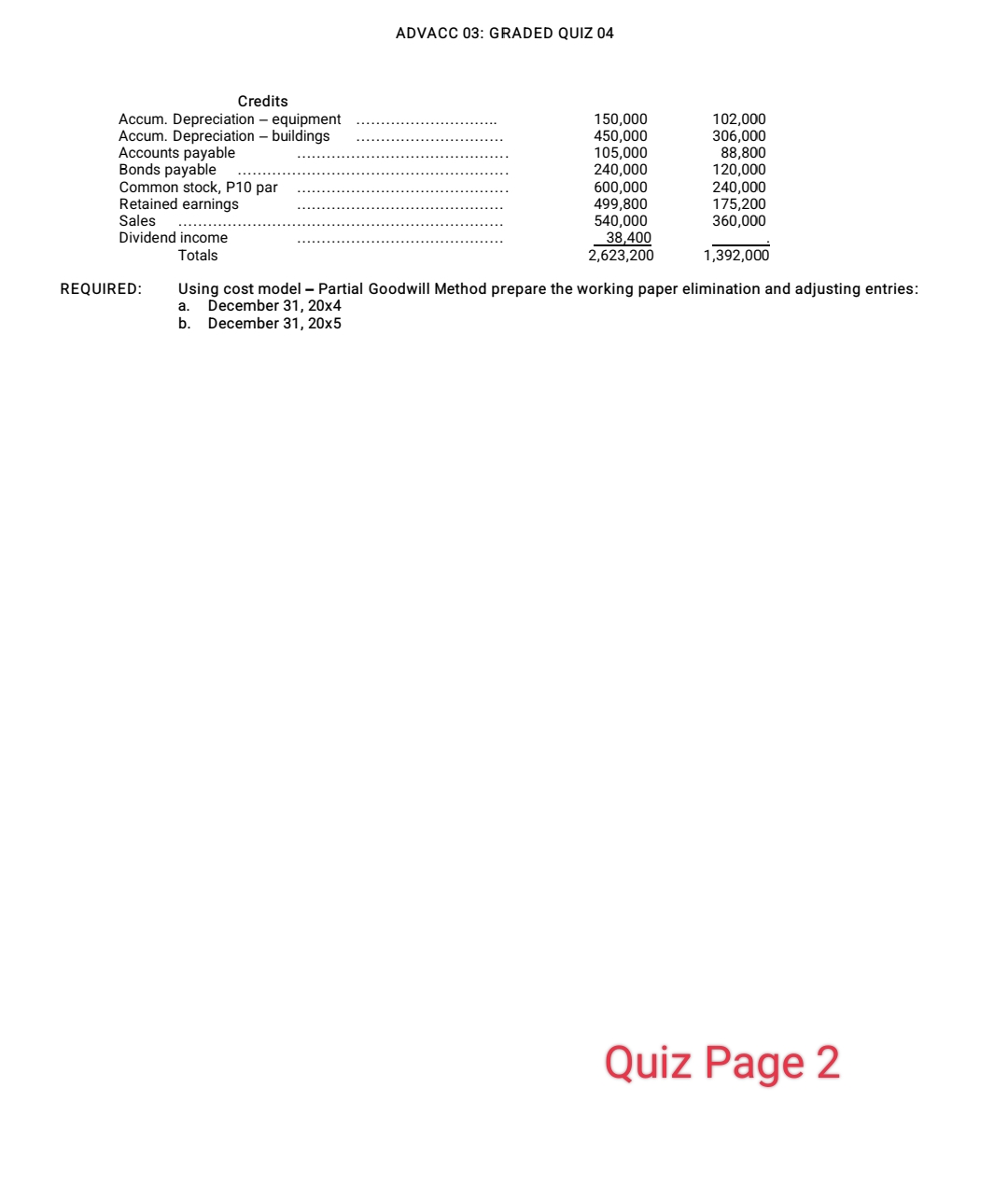 Co. when its stockholders' equity amounted to P500,000. On July 1, 2018