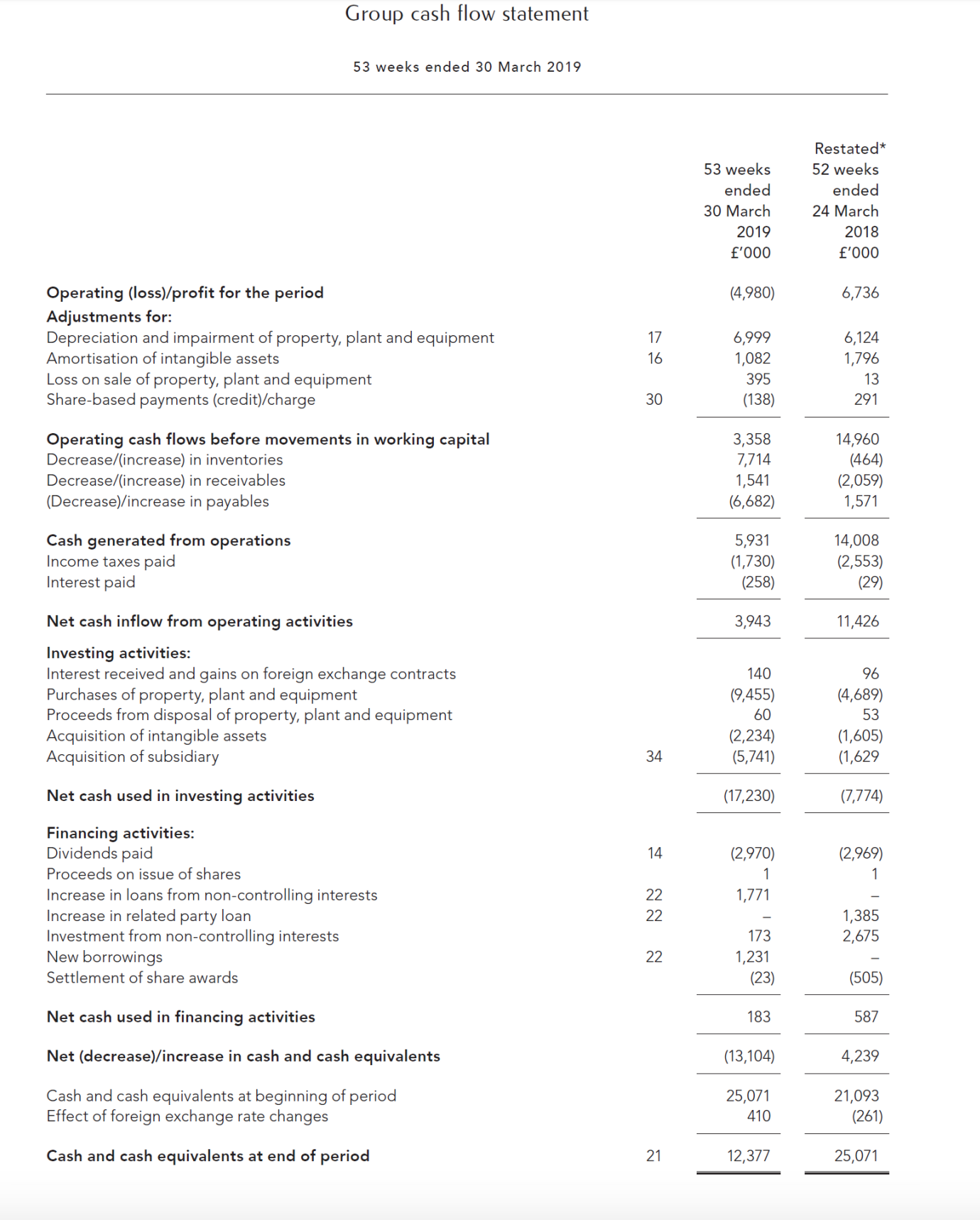 image text in transcribed