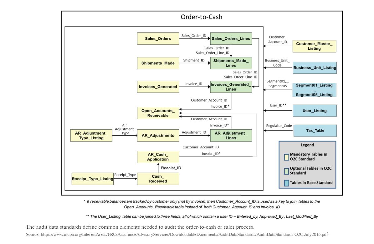 THIS IS MULTIPLE CHOICE QUESTION!! NOT AN ESSAY QUESTION.JUST CHOOSE ONE ANSWER!!