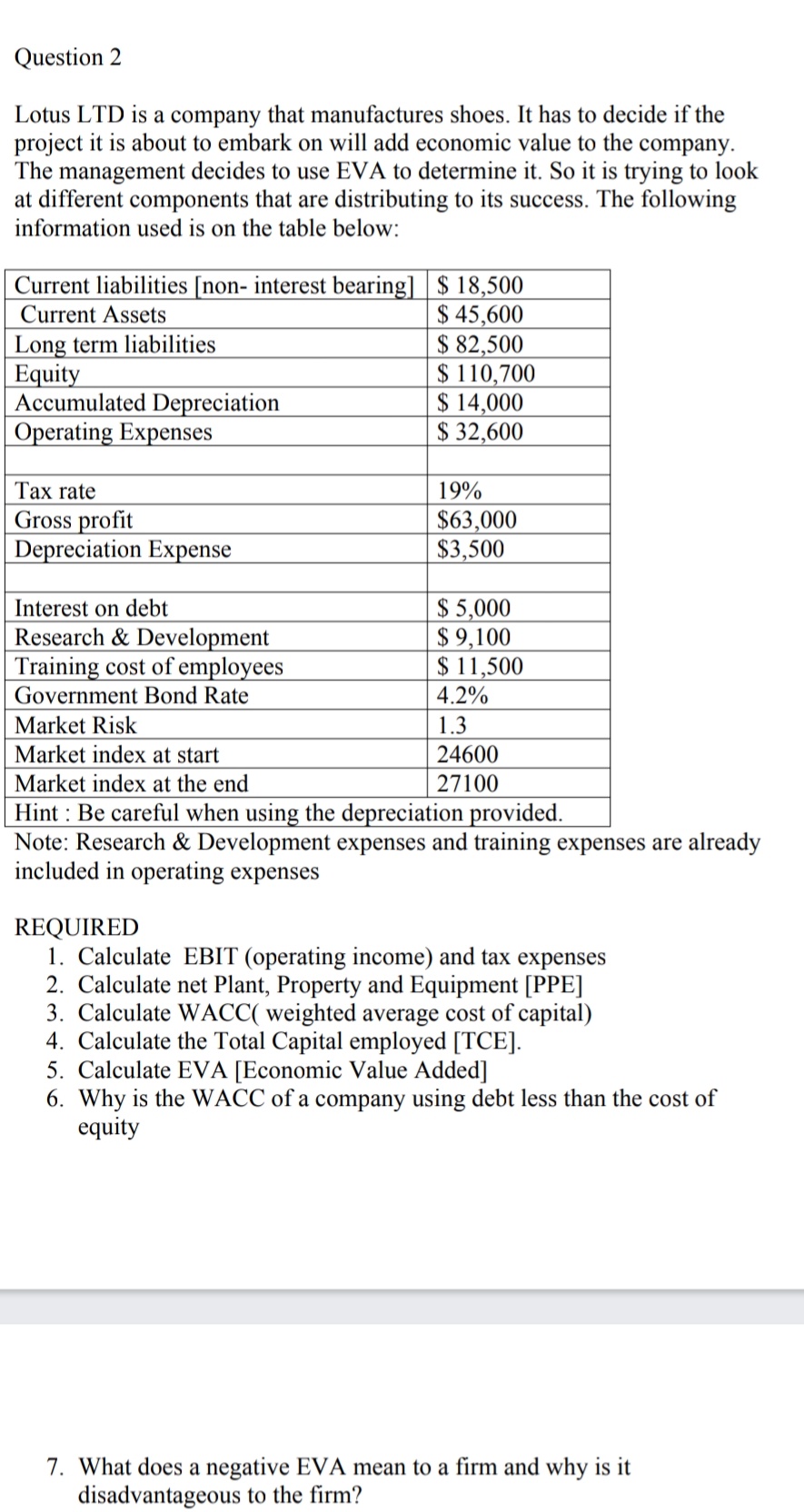 please help to solve this problem Question 2 Lotus LTD is a