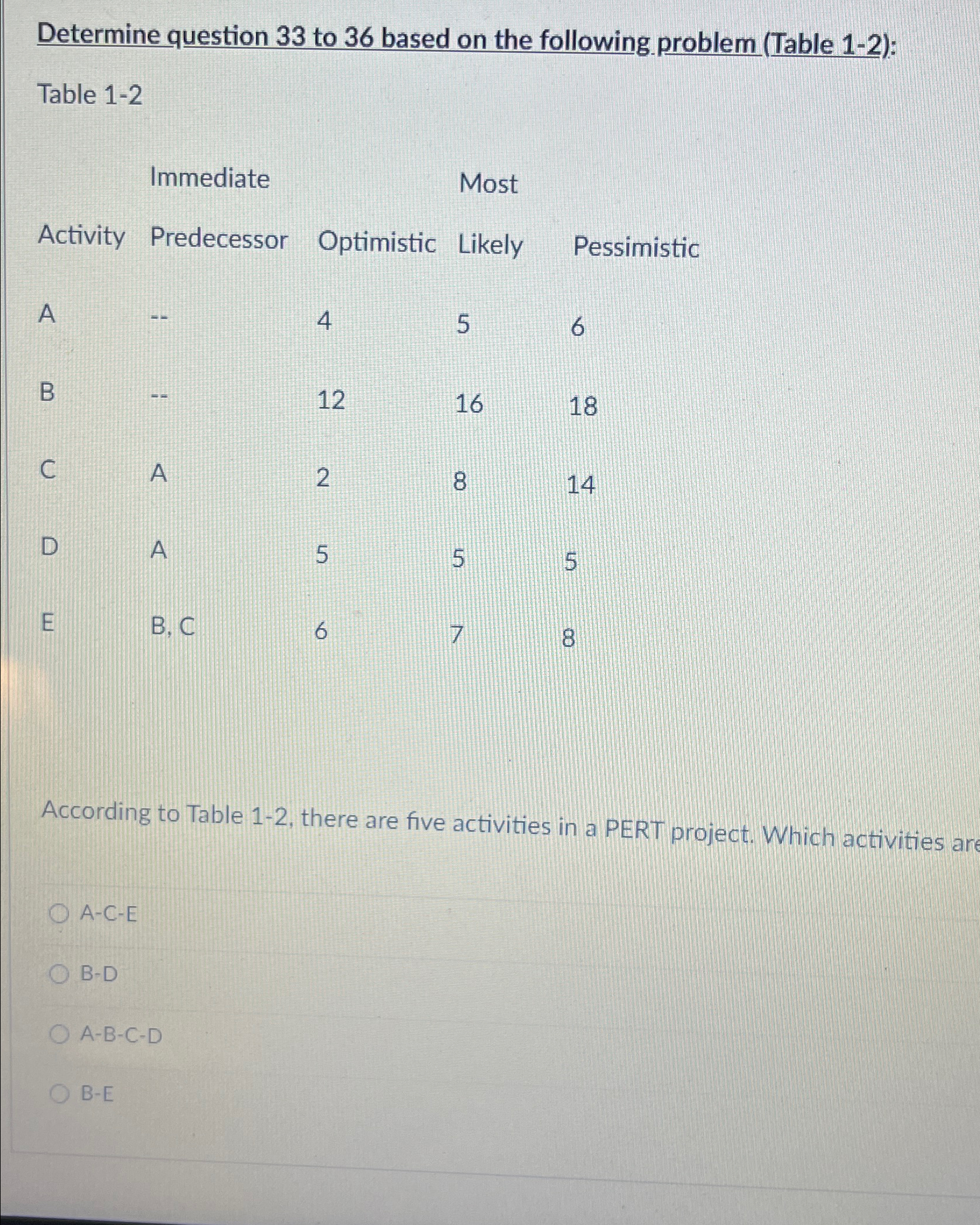  Determine question 33 to 36 based on the following problem (Table