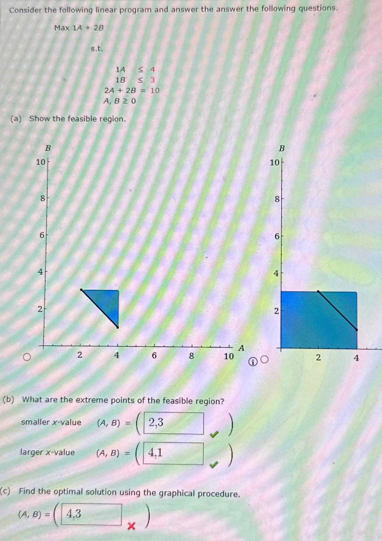 Consider the following linear program and answer the answer the following