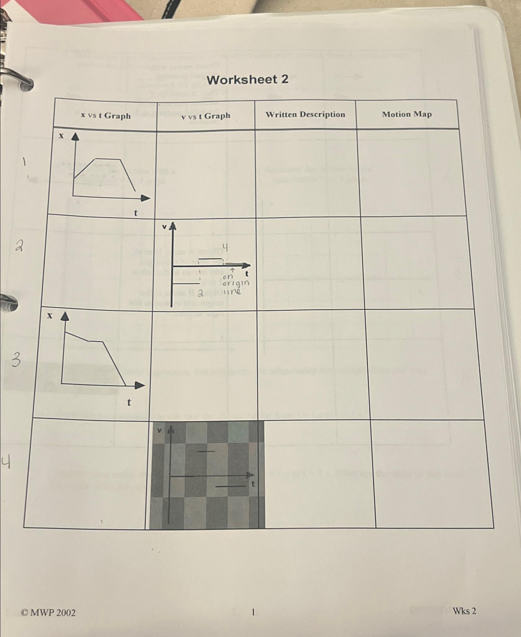  Worksheet 2 (C) MWP 2002 1 Wks 2 