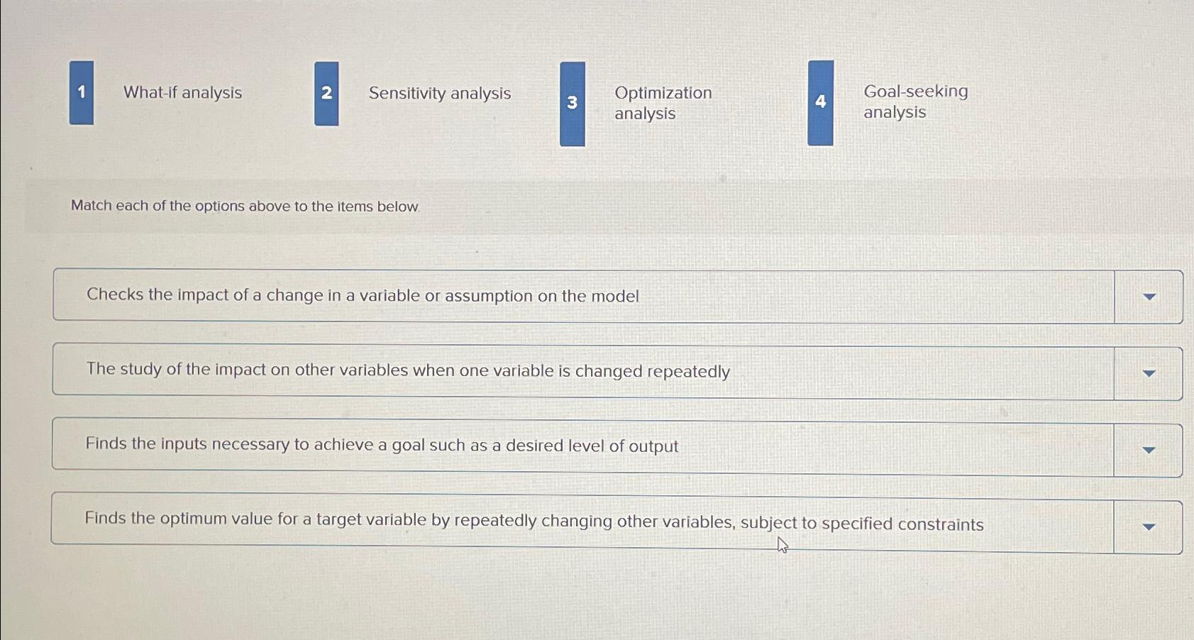  1 What-if analysis 2 Sensitivity analysis 3 Optimization analysis 4 Goal-seeking