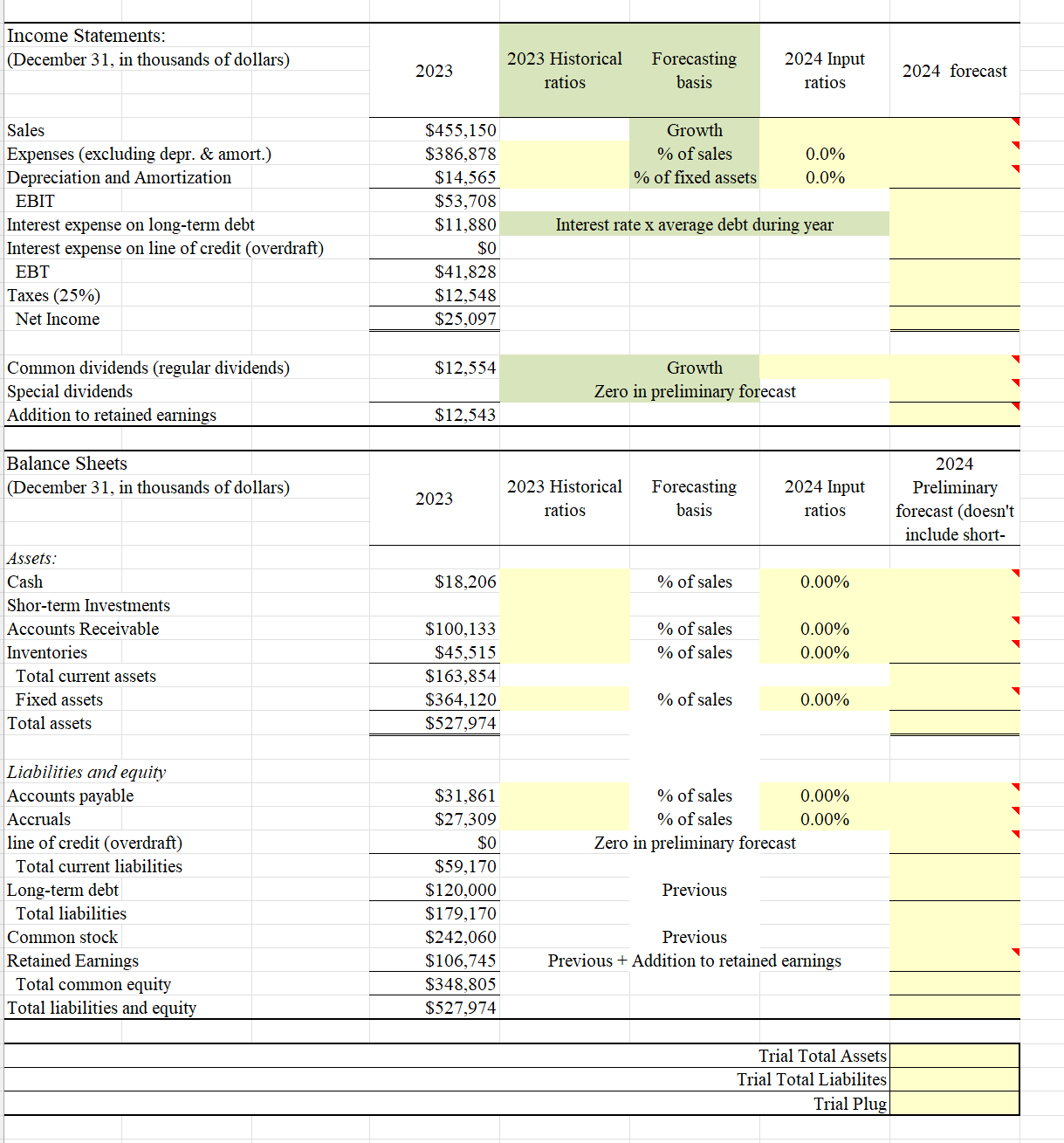 important to reference how the solution came about and show the working