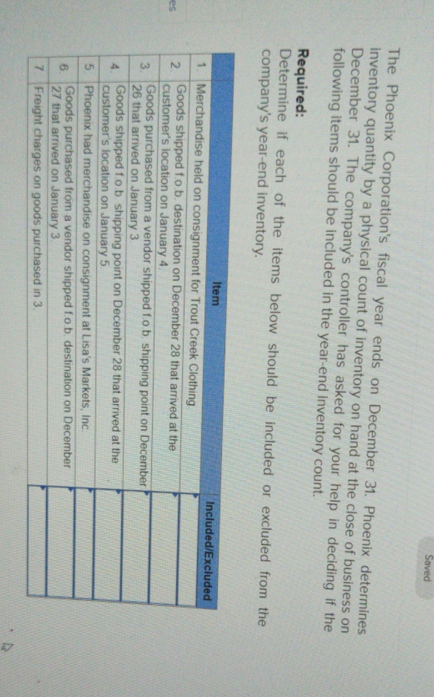 please do the answer Saved The Phoenix Corporation's fiscal year ends on