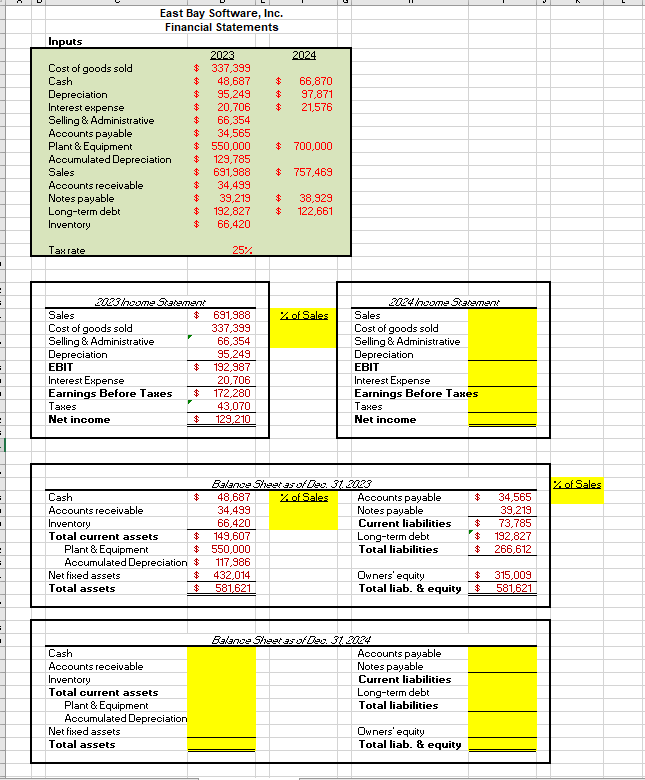 Problems Problem #1 (25 points total) Using the 2023 and 2024 financial