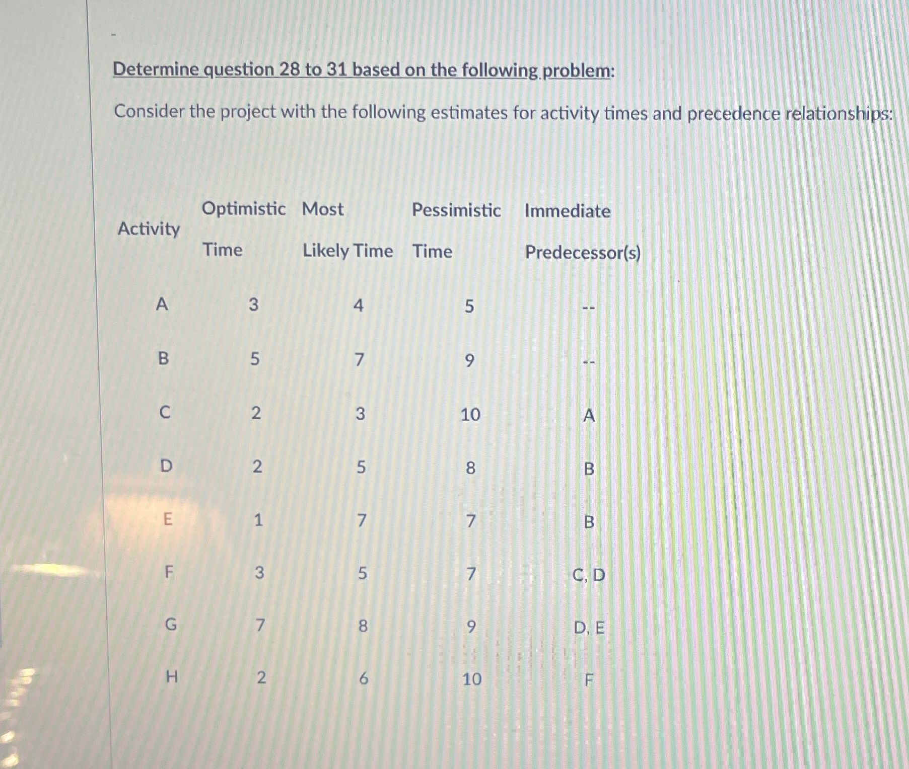  Determine question 28 to 31 based on the following problem: Consider