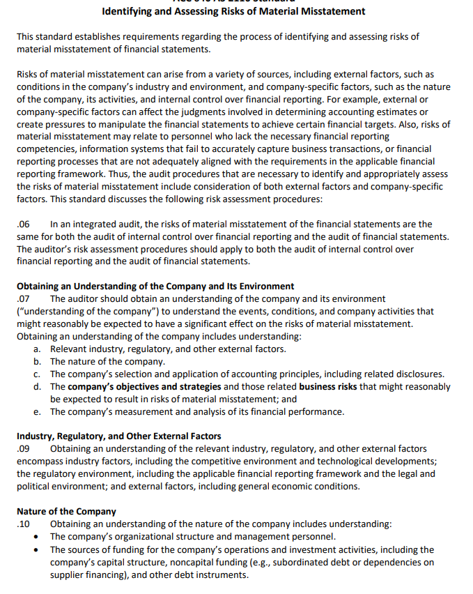external risk factors inform the audit to be performed?AUDIT TESTS NEEDED TABDetermine
